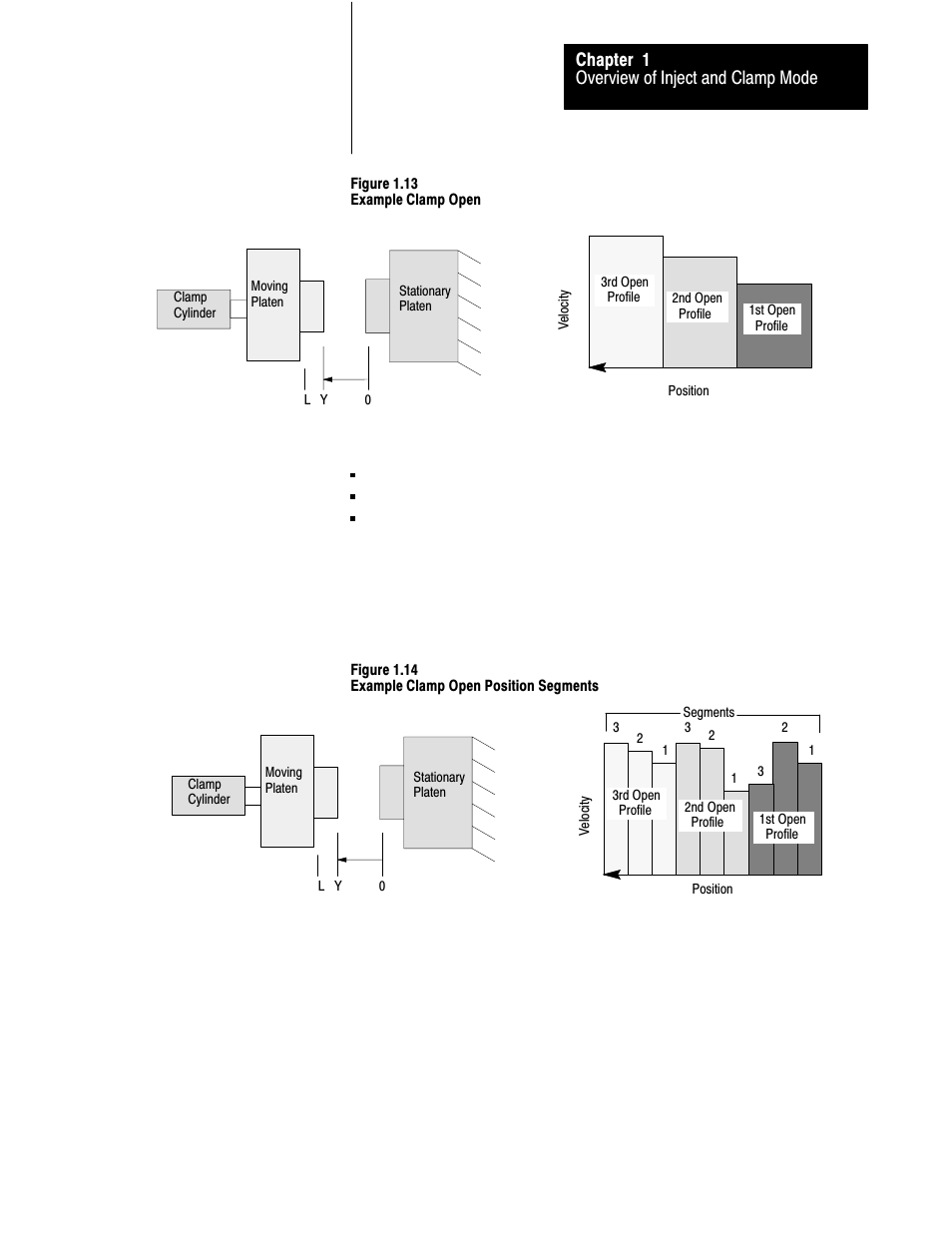 Overview of inject and clamp mode chapter 1 | Rockwell Automation 1771-QDC, D17716.5.86(Passport) PLASTIC MOLDING MODULE User Manual | Page 25 / 289