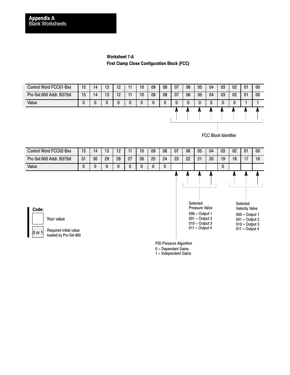 Rockwell Automation 1771-QDC, D17716.5.86(Passport) PLASTIC MOLDING MODULE User Manual | Page 251 / 289