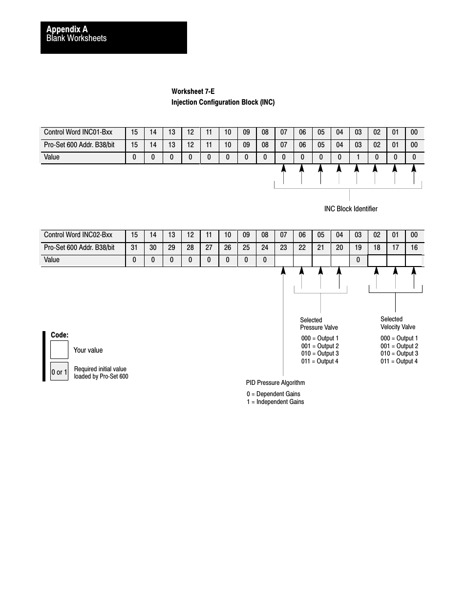 Rockwell Automation 1771-QDC, D17716.5.86(Passport) PLASTIC MOLDING MODULE User Manual | Page 259 / 289