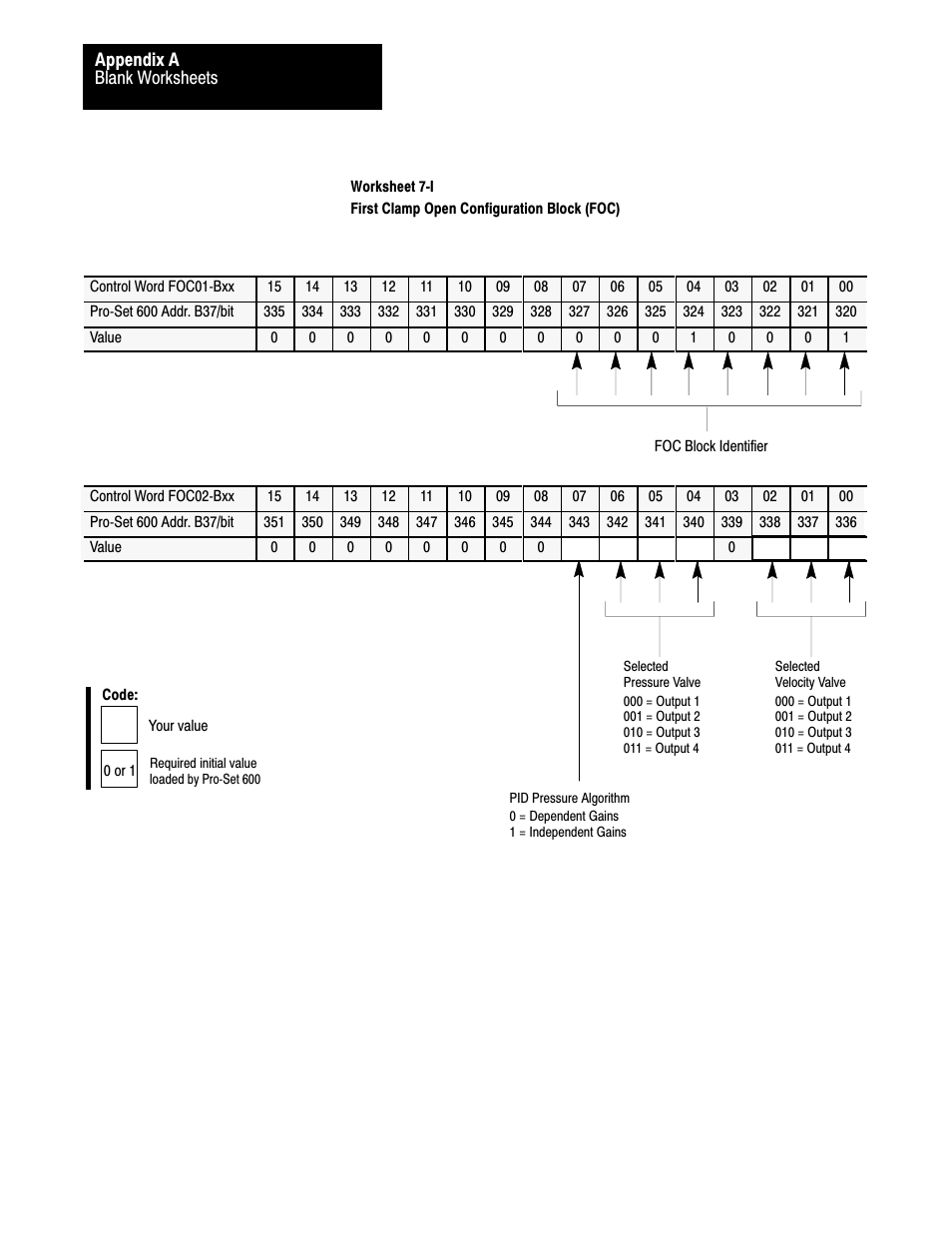 Rockwell Automation 1771-QDC, D17716.5.86(Passport) PLASTIC MOLDING MODULE User Manual | Page 267 / 289