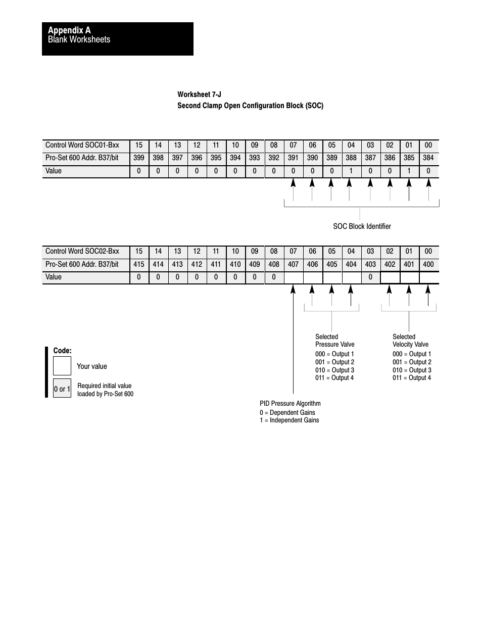 Rockwell Automation 1771-QDC, D17716.5.86(Passport) PLASTIC MOLDING MODULE User Manual | Page 269 / 289