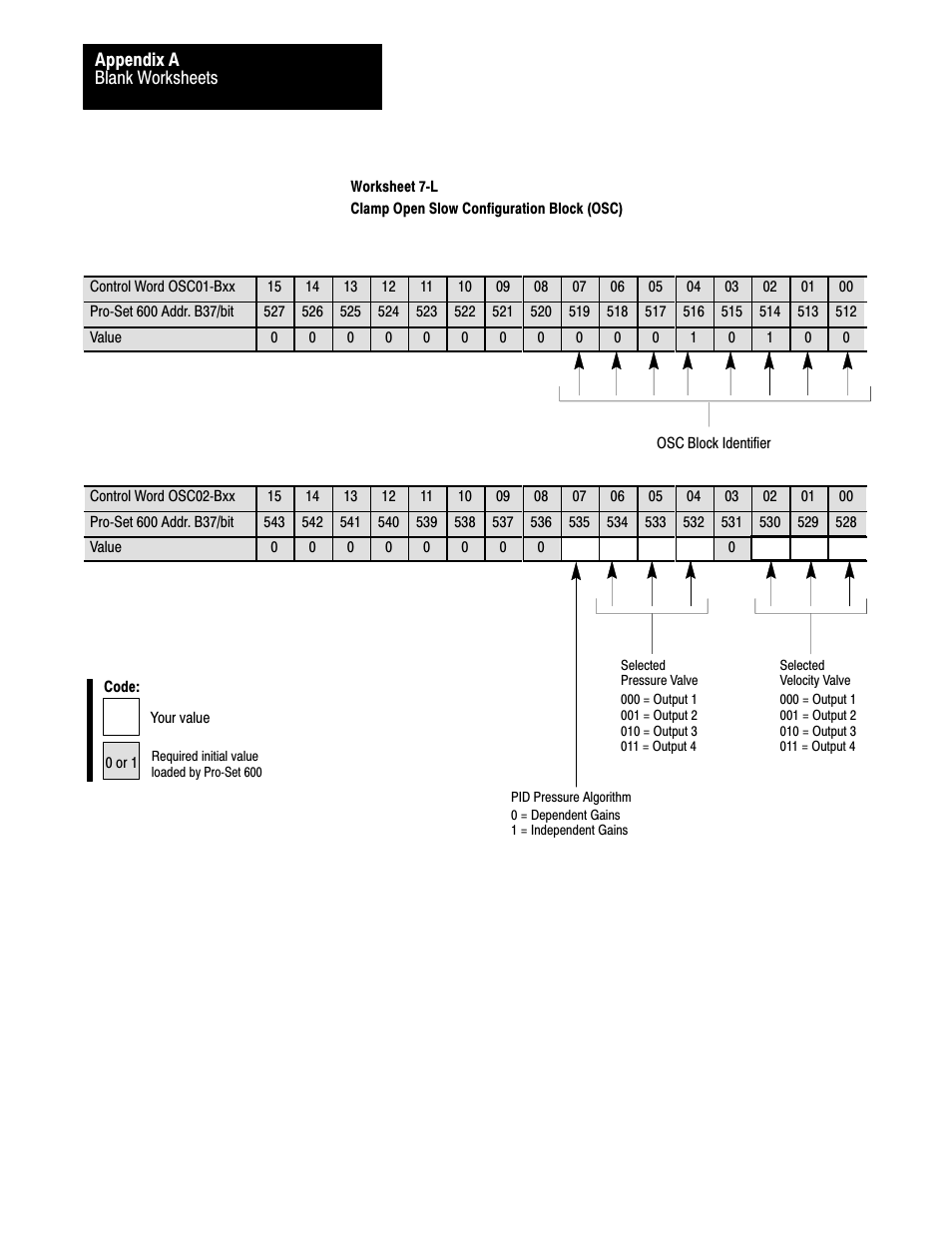 Rockwell Automation 1771-QDC, D17716.5.86(Passport) PLASTIC MOLDING MODULE User Manual | Page 273 / 289