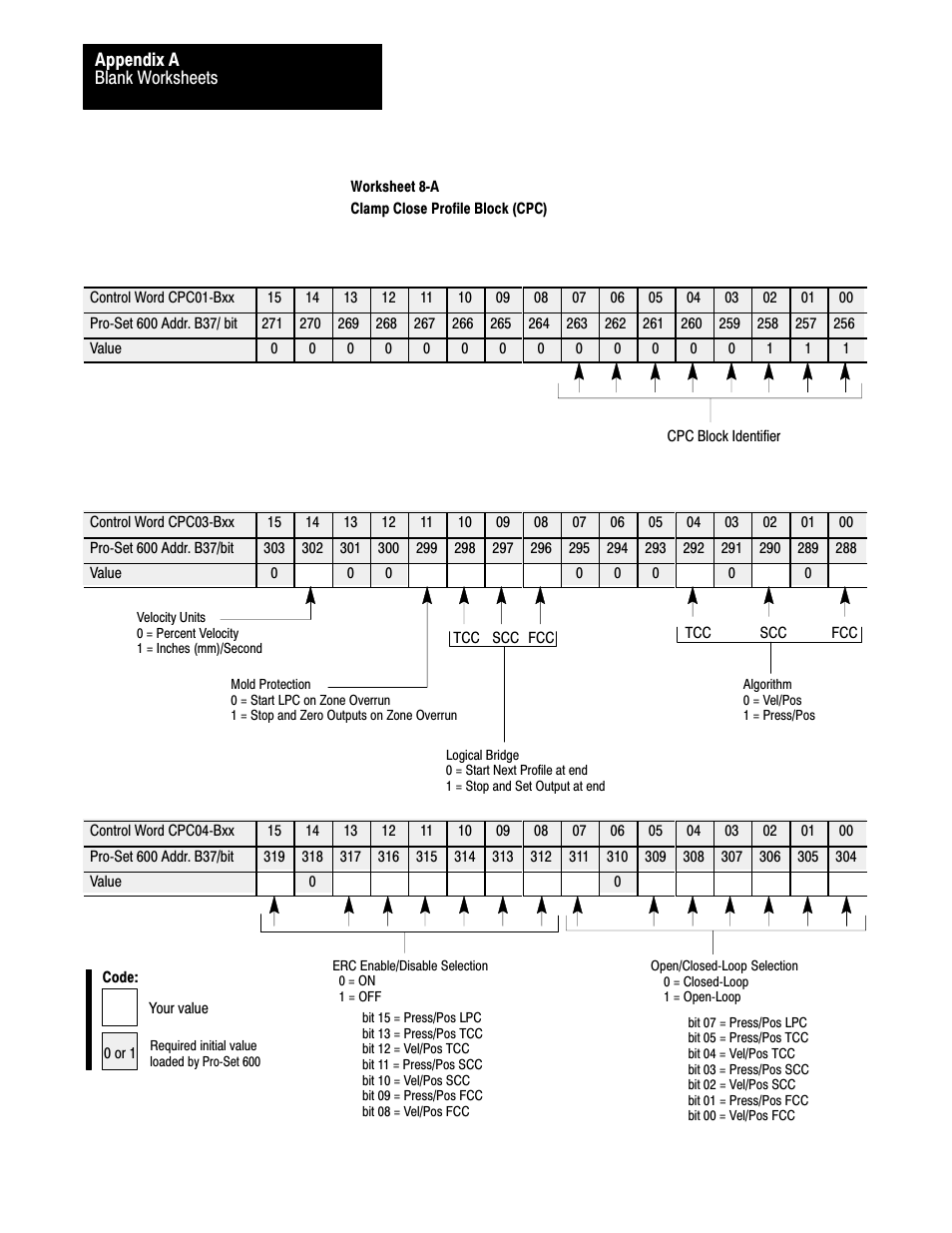 Rockwell Automation 1771-QDC, D17716.5.86(Passport) PLASTIC MOLDING MODULE User Manual | Page 275 / 289