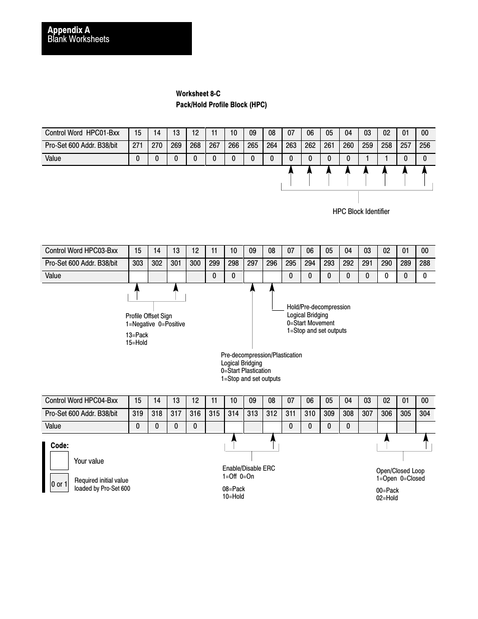 Rockwell Automation 1771-QDC, D17716.5.86(Passport) PLASTIC MOLDING MODULE User Manual | Page 279 / 289