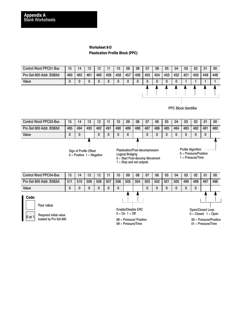 Rockwell Automation 1771-QDC, D17716.5.86(Passport) PLASTIC MOLDING MODULE User Manual | Page 281 / 289