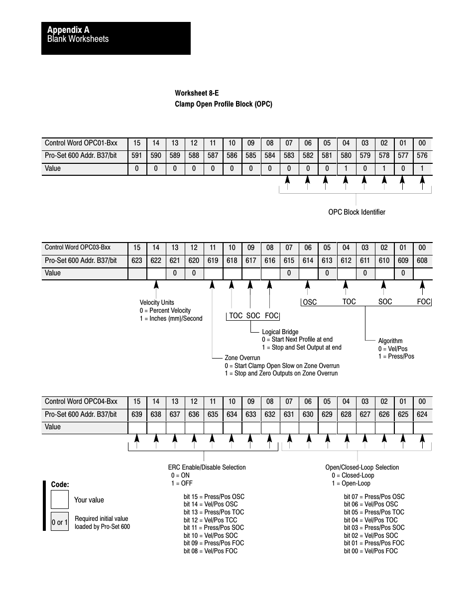 Rockwell Automation 1771-QDC, D17716.5.86(Passport) PLASTIC MOLDING MODULE User Manual | Page 283 / 289