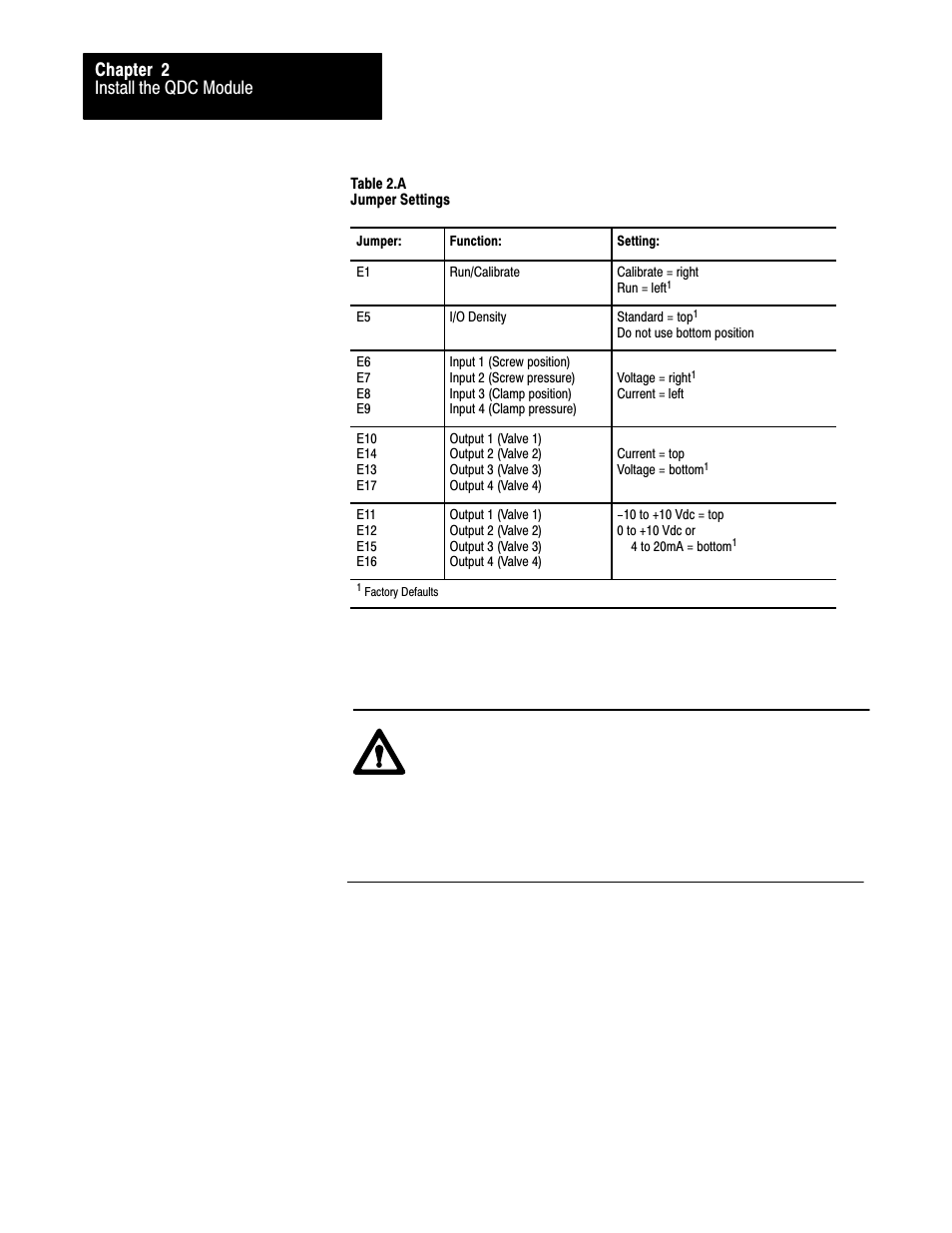 Install the qdc module chapter 2 | Rockwell Automation 1771-QDC, D17716.5.86(Passport) PLASTIC MOLDING MODULE User Manual | Page 30 / 289