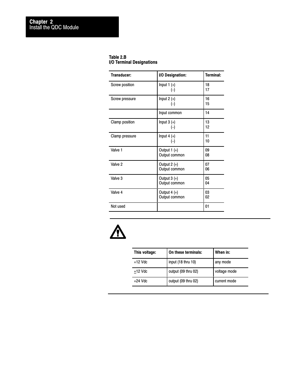 Install the qdc module chapter 2 | Rockwell Automation 1771-QDC, D17716.5.86(Passport) PLASTIC MOLDING MODULE User Manual | Page 34 / 289