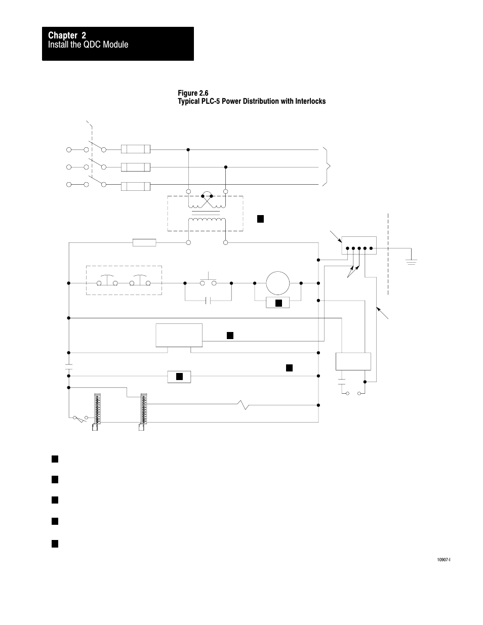 Install the qdc module chapter 2 | Rockwell Automation 1771-QDC, D17716.5.86(Passport) PLASTIC MOLDING MODULE User Manual | Page 38 / 289