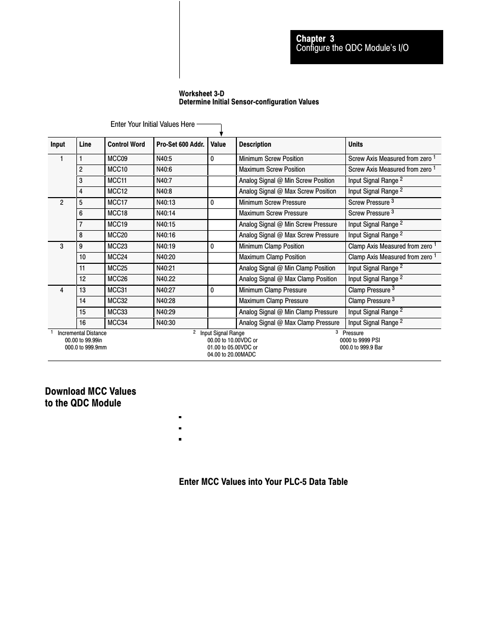 Download mcc values to the qdc module, Configure the qdc module's i/o chapter 3, Enter mcc values into your plcć5 data table | Rockwell Automation 1771-QDC, D17716.5.86(Passport) PLASTIC MOLDING MODULE User Manual | Page 43 / 289