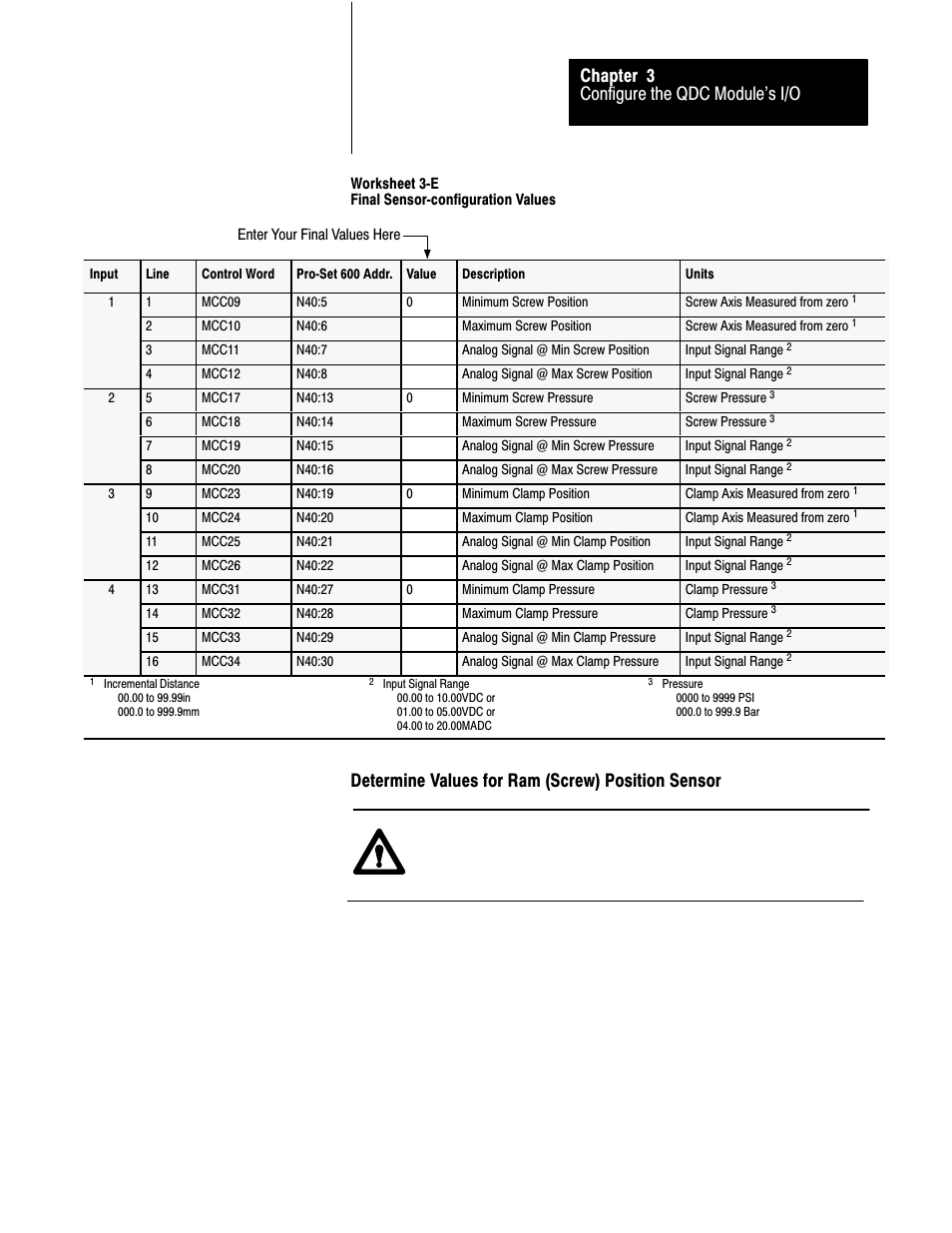 Configure the qdc module's i/o chapter 3, Determine values for ram (screw) position sensor | Rockwell Automation 1771-QDC, D17716.5.86(Passport) PLASTIC MOLDING MODULE User Manual | Page 47 / 289