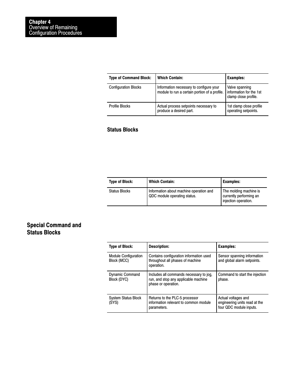 Special command and status blocks | Rockwell Automation 1771-QDC, D17716.5.86(Passport) PLASTIC MOLDING MODULE User Manual | Page 57 / 289