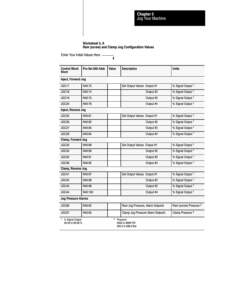 Jog your machine chapter 5 | Rockwell Automation 1771-QDC, D17716.5.86(Passport) PLASTIC MOLDING MODULE User Manual | Page 64 / 289