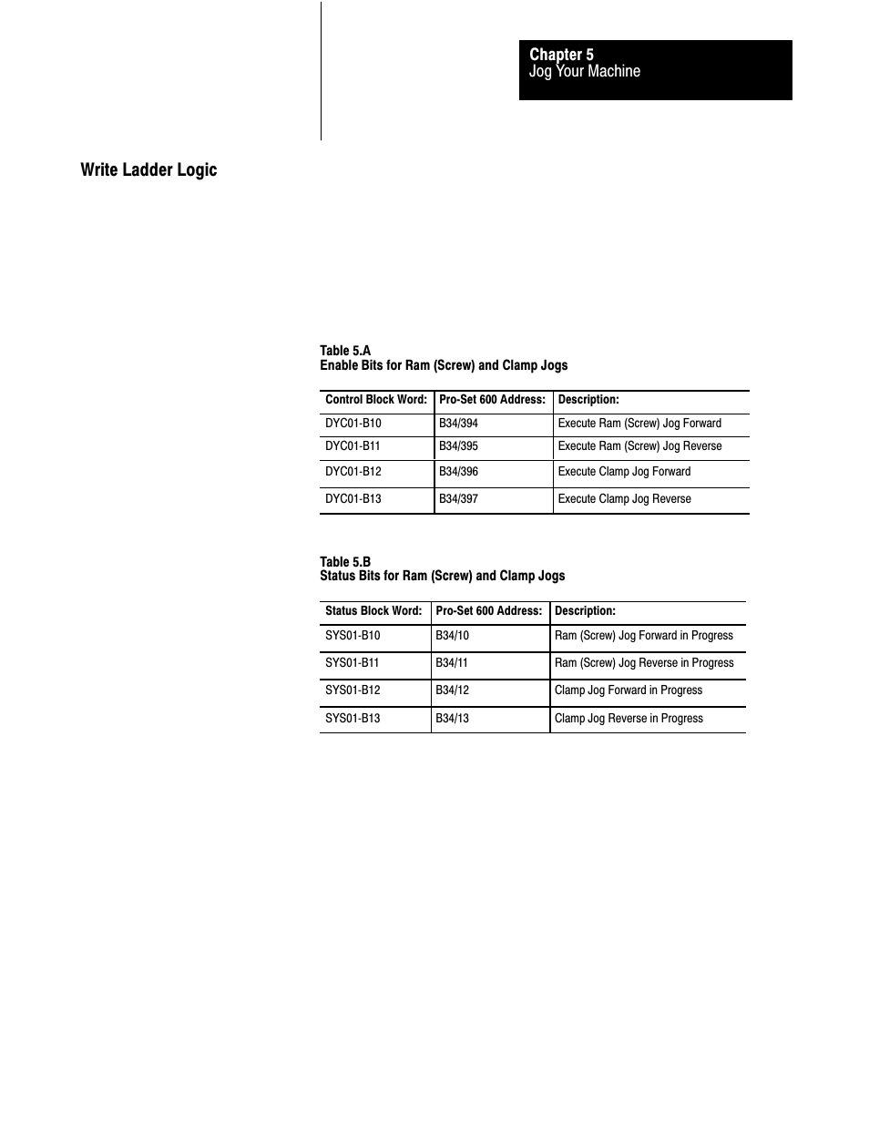 Write ladder logic | Rockwell Automation 1771-QDC, D17716.5.86(Passport) PLASTIC MOLDING MODULE User Manual | Page 66 / 289