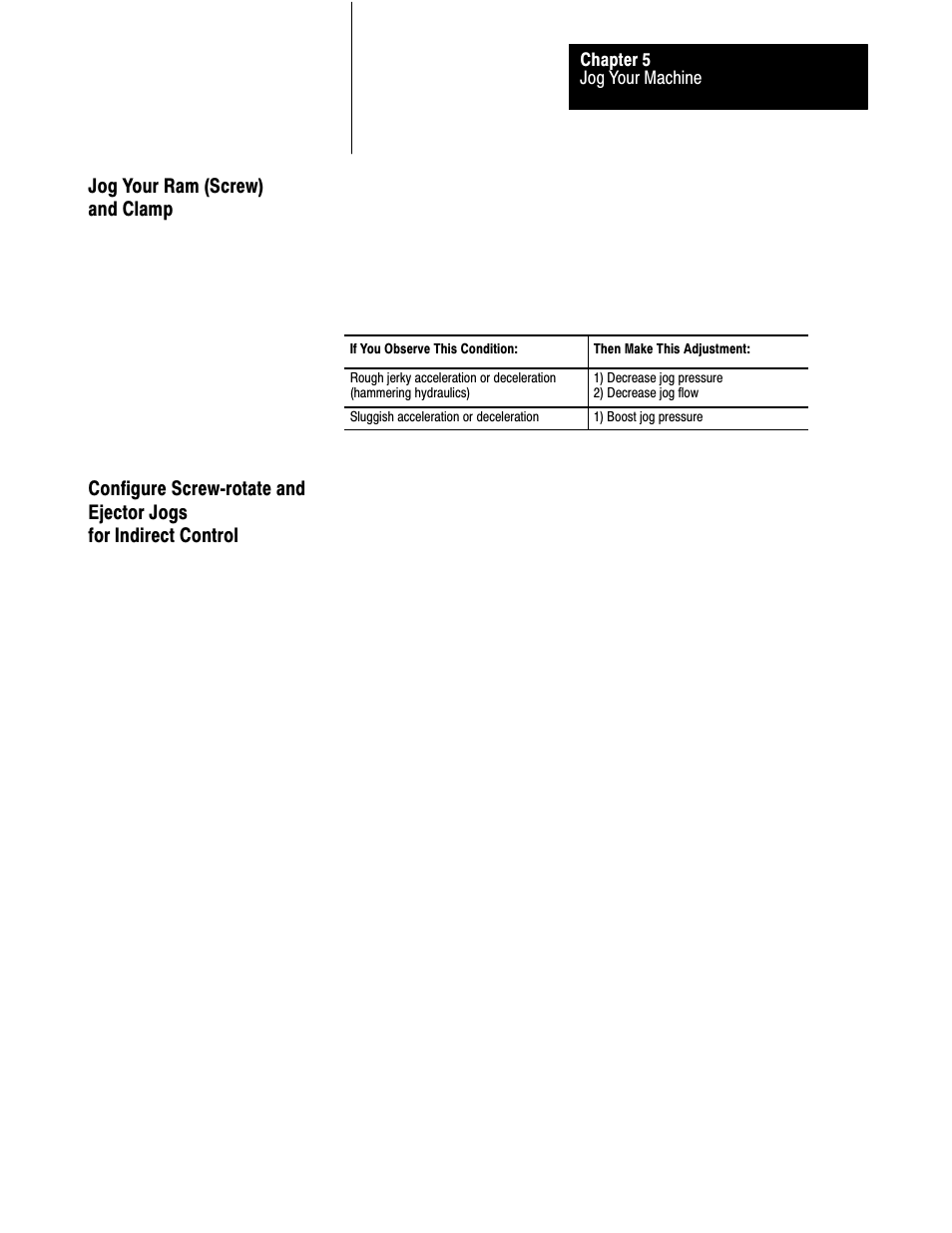 Rockwell Automation 1771-QDC, D17716.5.86(Passport) PLASTIC MOLDING MODULE User Manual | Page 68 / 289