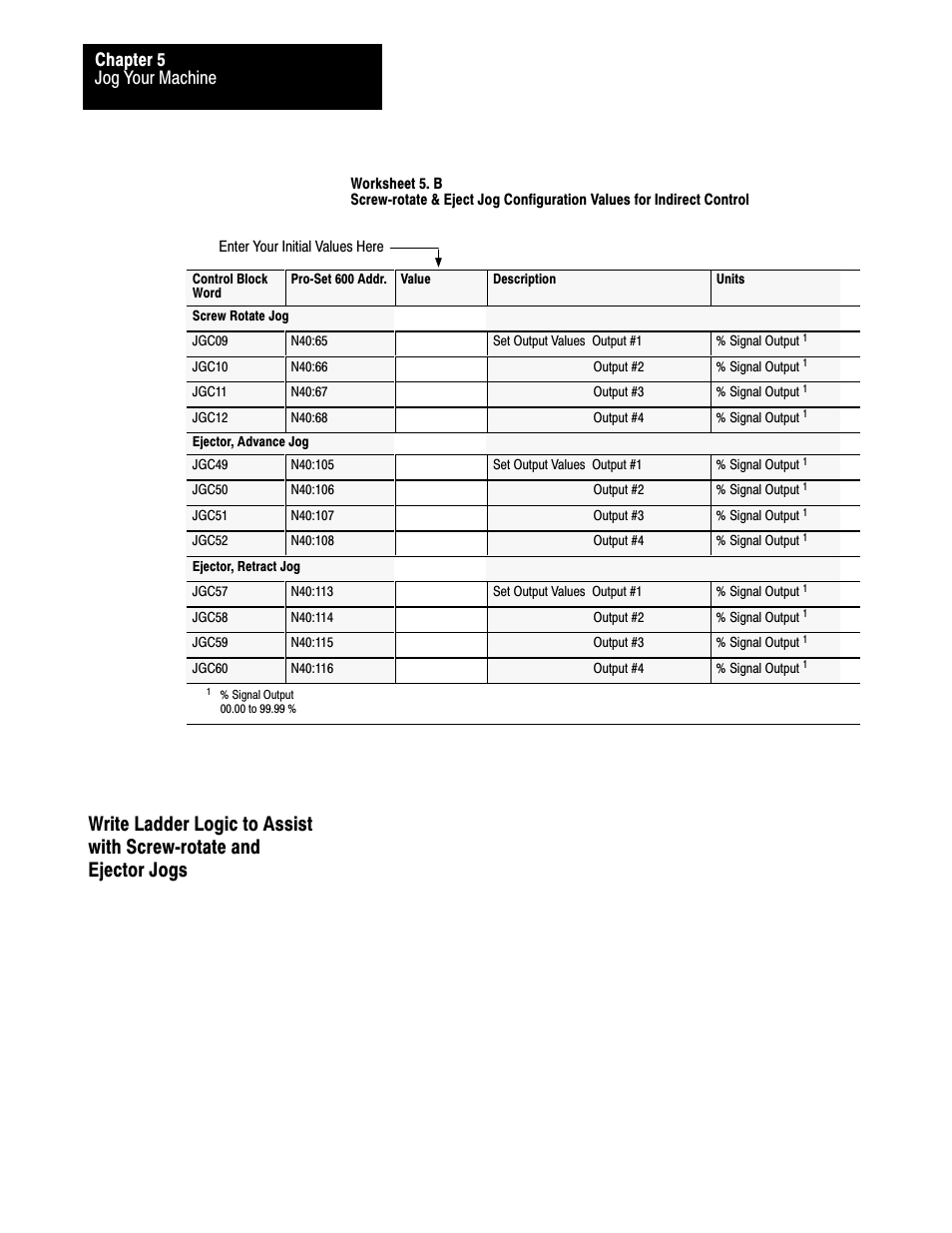 Jog your machine chapter 5 | Rockwell Automation 1771-QDC, D17716.5.86(Passport) PLASTIC MOLDING MODULE User Manual | Page 69 / 289