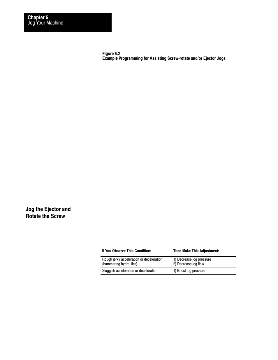 5ć10, Jog the ejector and rotate the screw | Rockwell Automation 1771-QDC, D17716.5.86(Passport) PLASTIC MOLDING MODULE User Manual | Page 71 / 289