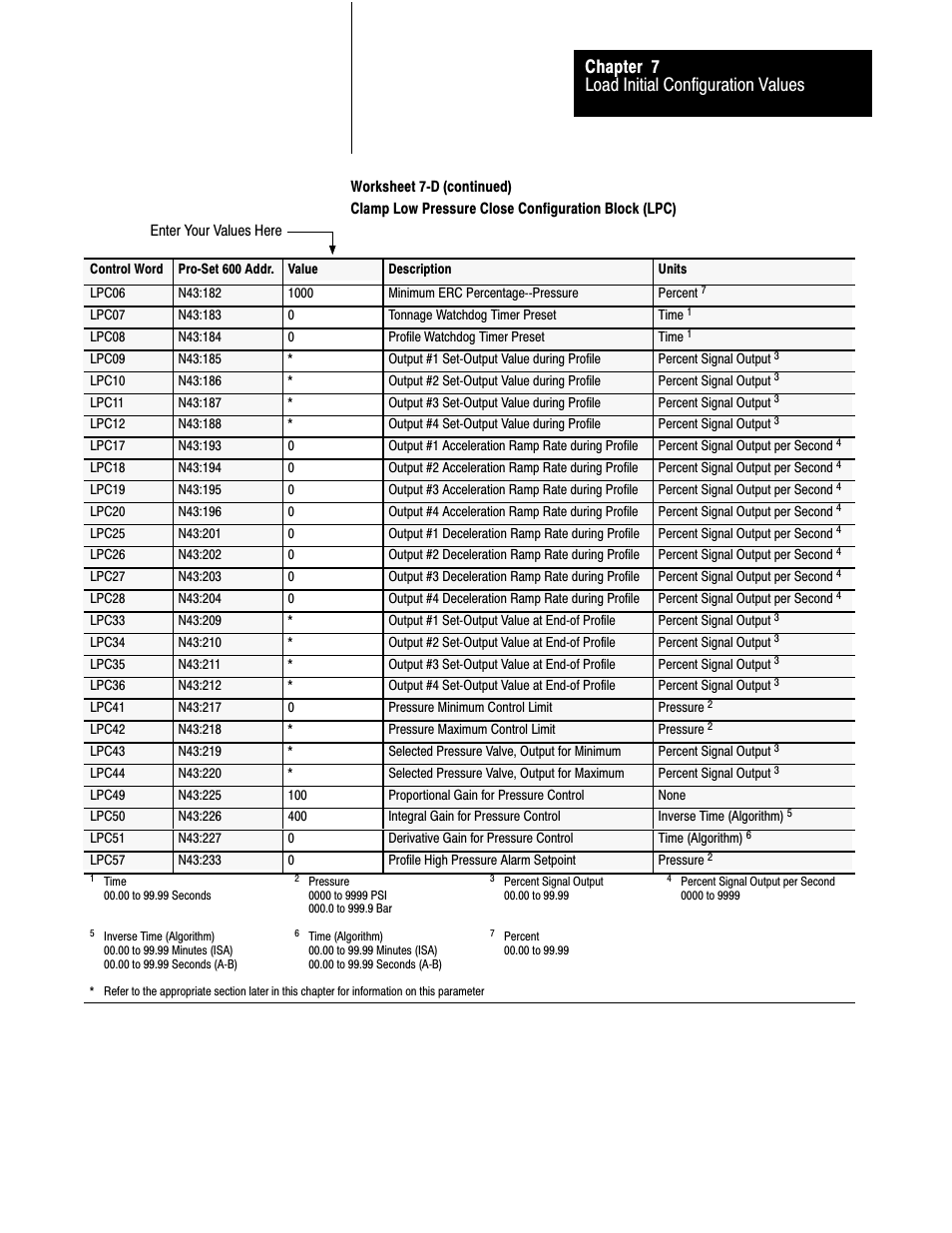 Load initial configuration values chapter 7 | Rockwell Automation 1771-QDC, D17716.5.86(Passport) PLASTIC MOLDING MODULE User Manual | Page 92 / 289