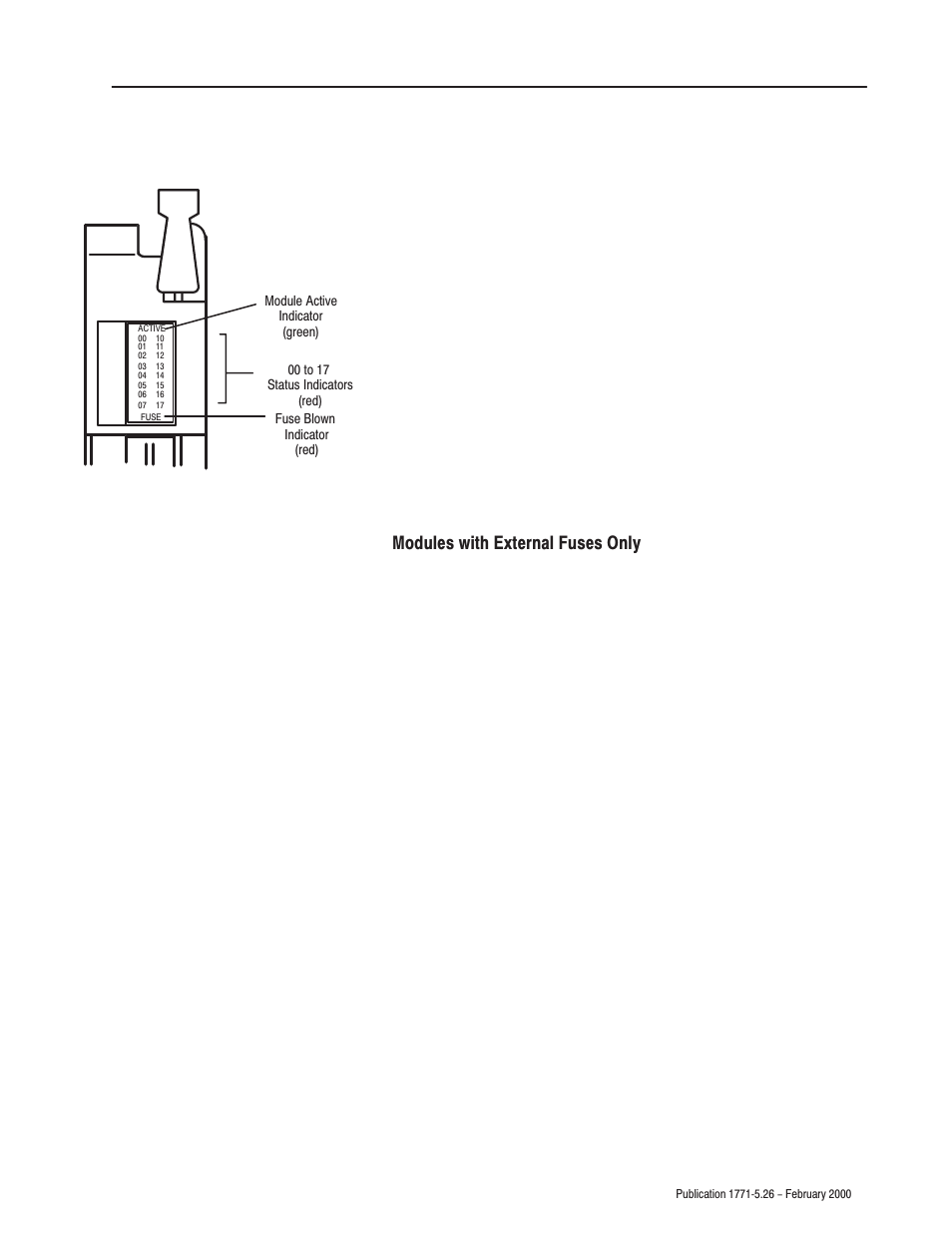 Modules with external fuses only | Rockwell Automation 1771-OMD AC(220V) Output Mod Installation Instructions User Manual | Page 9 / 12