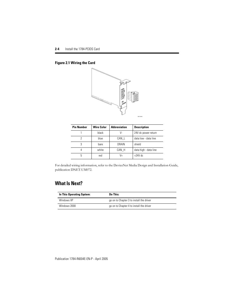 What is next, What is next? -4 | Rockwell Automation 1784-PCIDS DeviceNet PCI Communication Interface Card User Manual | Page 18 / 68