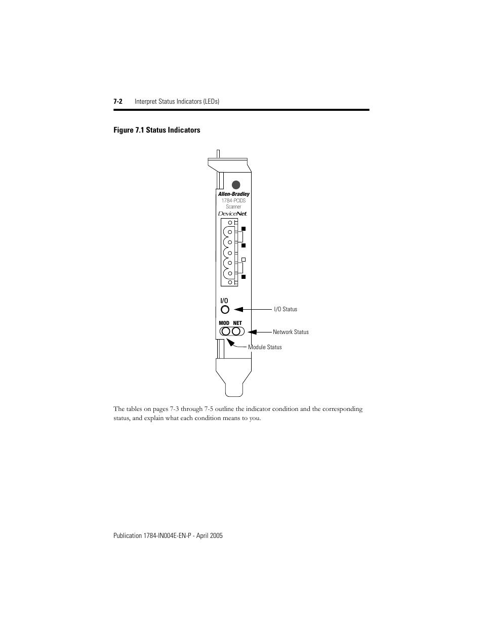 Rockwell Automation 1784-PCIDS DeviceNet PCI Communication Interface Card User Manual | Page 54 / 68
