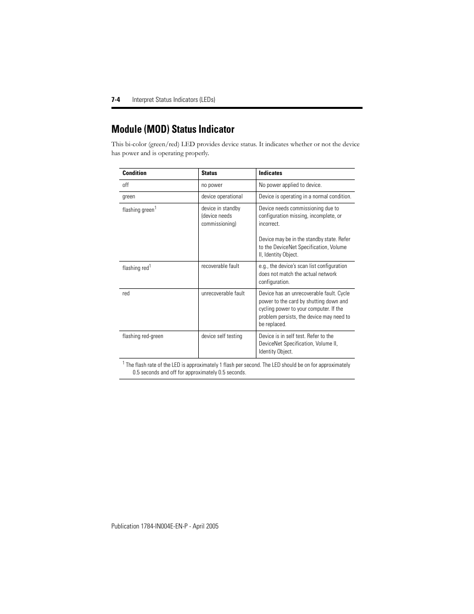 Module (mod) status indicator, Module (mod) status indicator -4 | Rockwell Automation 1784-PCIDS DeviceNet PCI Communication Interface Card User Manual | Page 56 / 68