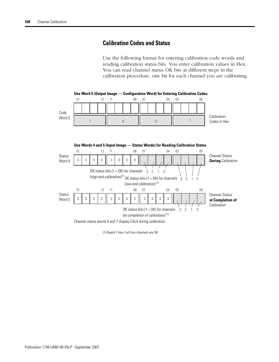 Calibration codes and status | Rockwell Automation 1746-INT4 Thermocouple/MV Isolated/ User Manual User Manual | Page 104 / 116