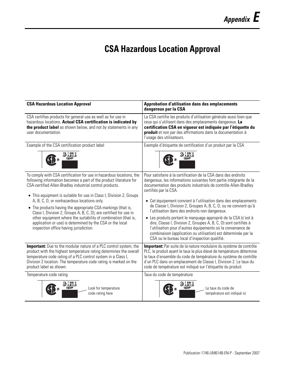 E - csa hazardous location approval, Appendix e, Csa hazardous location approval | Appendix | Rockwell Automation 1746-INT4 Thermocouple/MV Isolated/ User Manual User Manual | Page 107 / 116