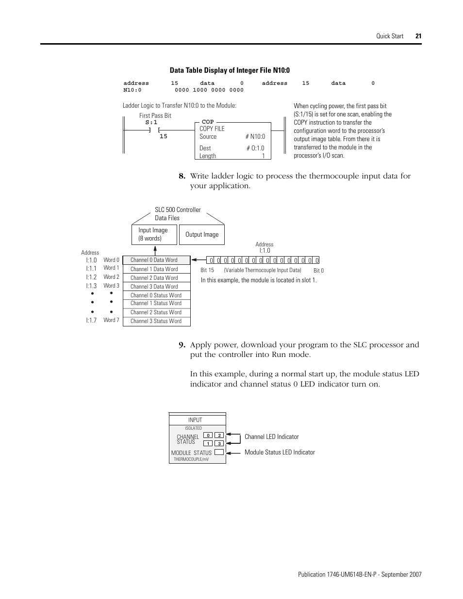 Rockwell Automation 1746-INT4 Thermocouple/MV Isolated/ User Manual User Manual | Page 21 / 116