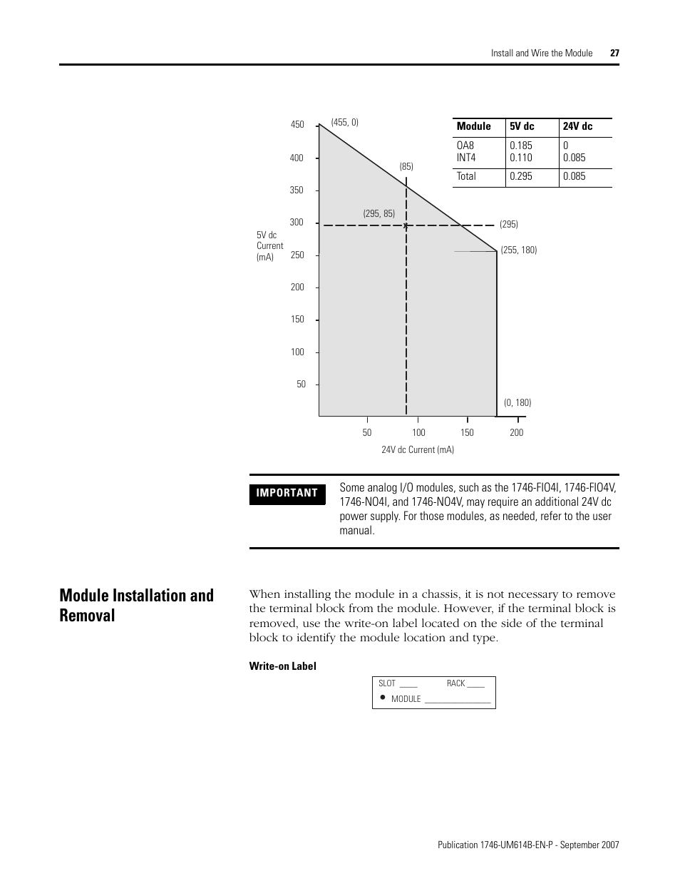 Module installation and removal | Rockwell Automation 1746-INT4 Thermocouple/MV Isolated/ User Manual User Manual | Page 27 / 116