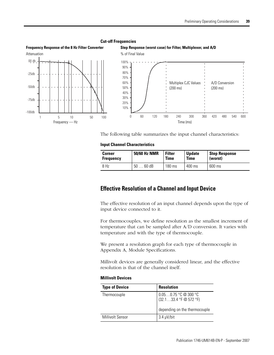 Effective resolution of a channel and input device | Rockwell Automation 1746-INT4 Thermocouple/MV Isolated/ User Manual User Manual | Page 39 / 116