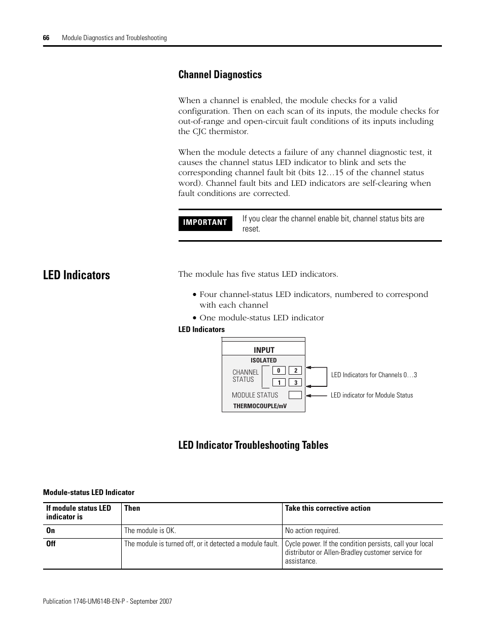 Led indicators, Channel diagnostics, Led indicator troubleshooting tables | Rockwell Automation 1746-INT4 Thermocouple/MV Isolated/ User Manual User Manual | Page 66 / 116