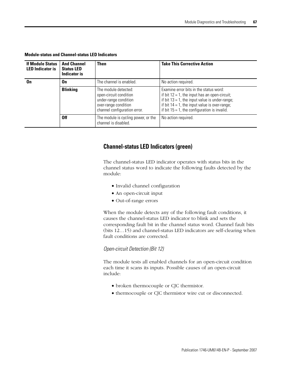 Channel-status led indicators (green) | Rockwell Automation 1746-INT4 Thermocouple/MV Isolated/ User Manual User Manual | Page 67 / 116