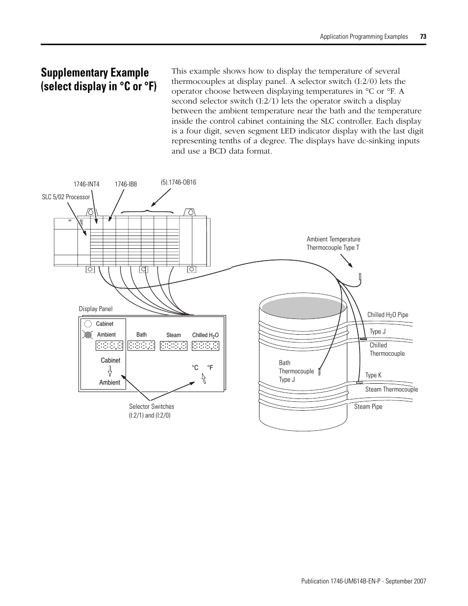 Supplementary example (select display in ˚c or ˚f), Supplementary example (select display in °c or °f) | Rockwell Automation 1746-INT4 Thermocouple/MV Isolated/ User Manual User Manual | Page 73 / 116