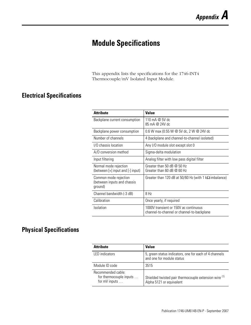 A - module specifications, Electrical specifications, Physical specifications | Appendix a, Module specifications, Electrical specifications physical specifications, Appendix | Rockwell Automation 1746-INT4 Thermocouple/MV Isolated/ User Manual User Manual | Page 79 / 116