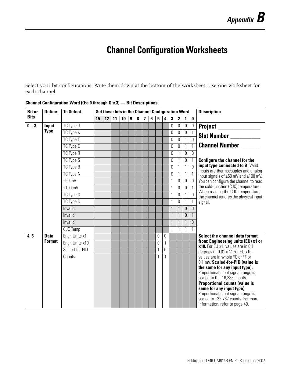 B - channel configuration worksheets, Appendix b, Channel configuration worksheets | Appendix | Rockwell Automation 1746-INT4 Thermocouple/MV Isolated/ User Manual User Manual | Page 89 / 116