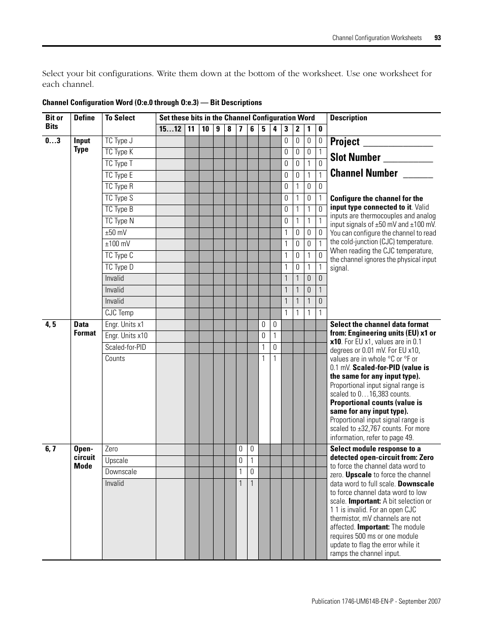 Rockwell Automation 1746-INT4 Thermocouple/MV Isolated/ User Manual User Manual | Page 93 / 116