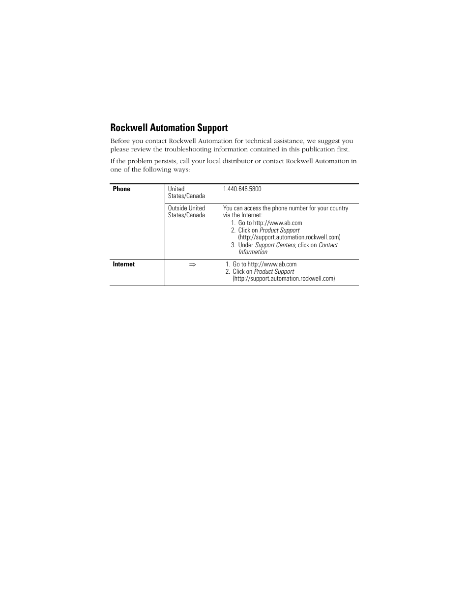 Rockwell automation support | Rockwell Automation 1784-PCC ControlNet Communication Card Installation Instructions User Manual | Page 3 / 104