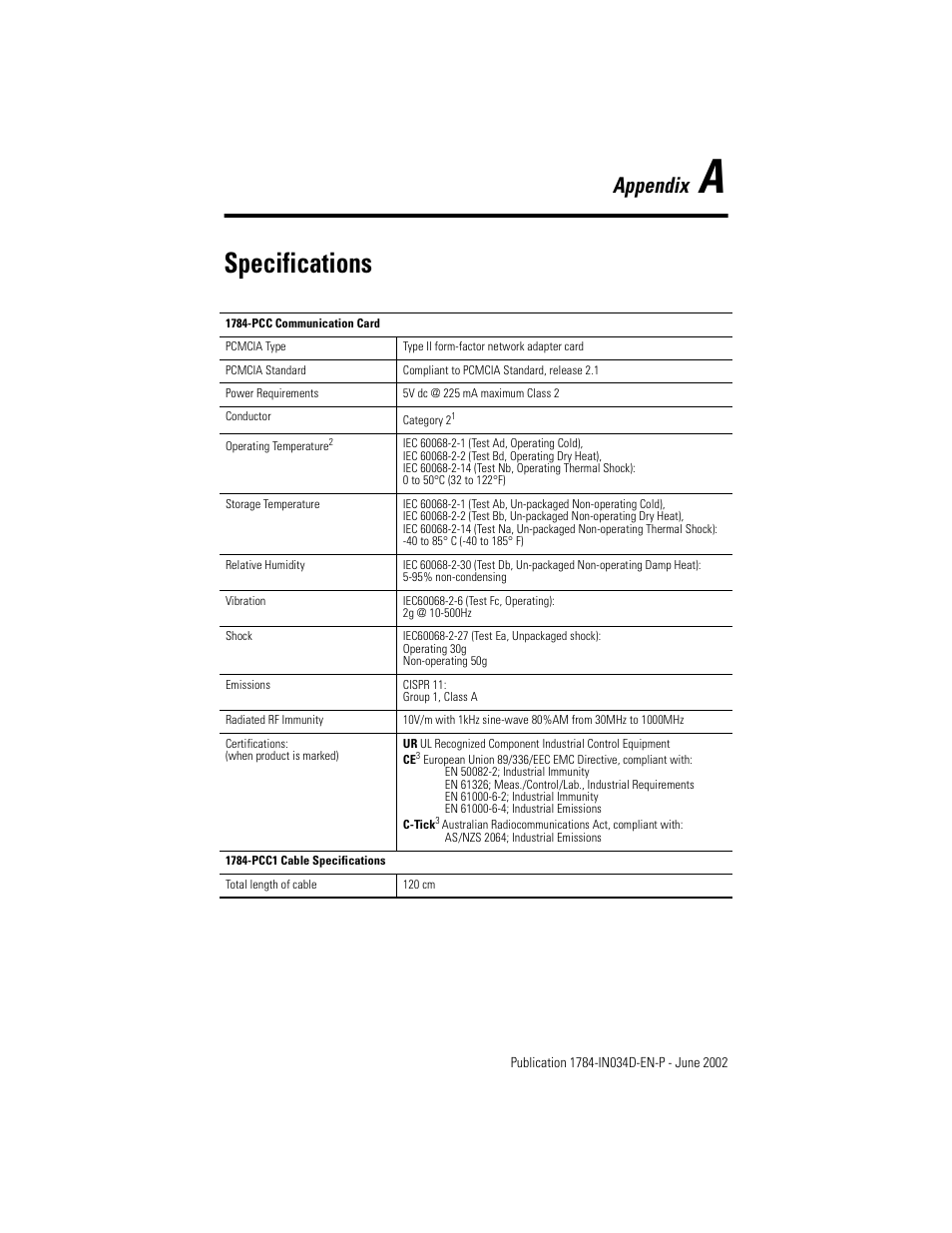 Specifications, Appendix a, Appendix | Rockwell Automation 1784-PCC ControlNet Communication Card Installation Instructions User Manual | Page 95 / 104