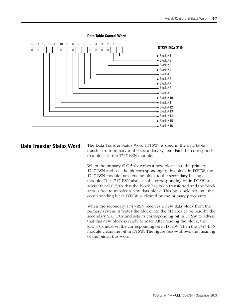 Data transfer status word, Data transfer status word -7 | Rockwell Automation 1747-BSN Backup Scanner Module User Manual | Page 103 / 204