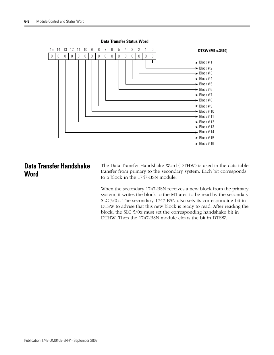 Data transfer handshake word, Data transfer handshake word -8 | Rockwell Automation 1747-BSN Backup Scanner Module User Manual | Page 104 / 204