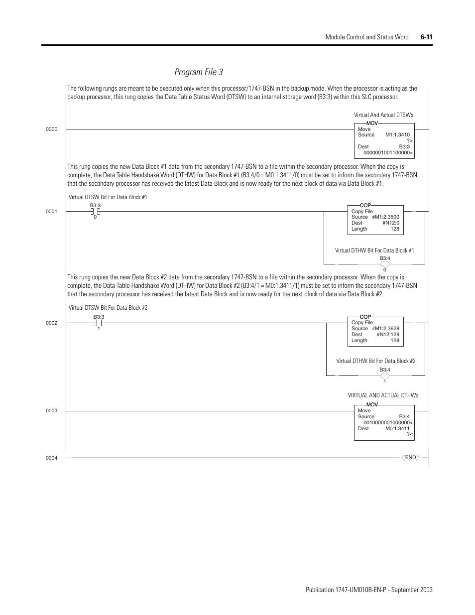 Program file 3 | Rockwell Automation 1747-BSN Backup Scanner Module User Manual | Page 107 / 204