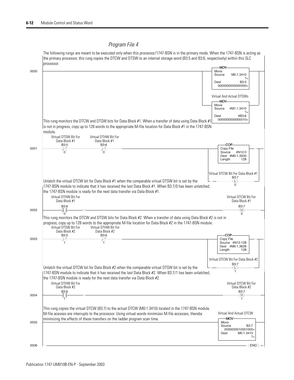 Program file 4 | Rockwell Automation 1747-BSN Backup Scanner Module User Manual | Page 108 / 204