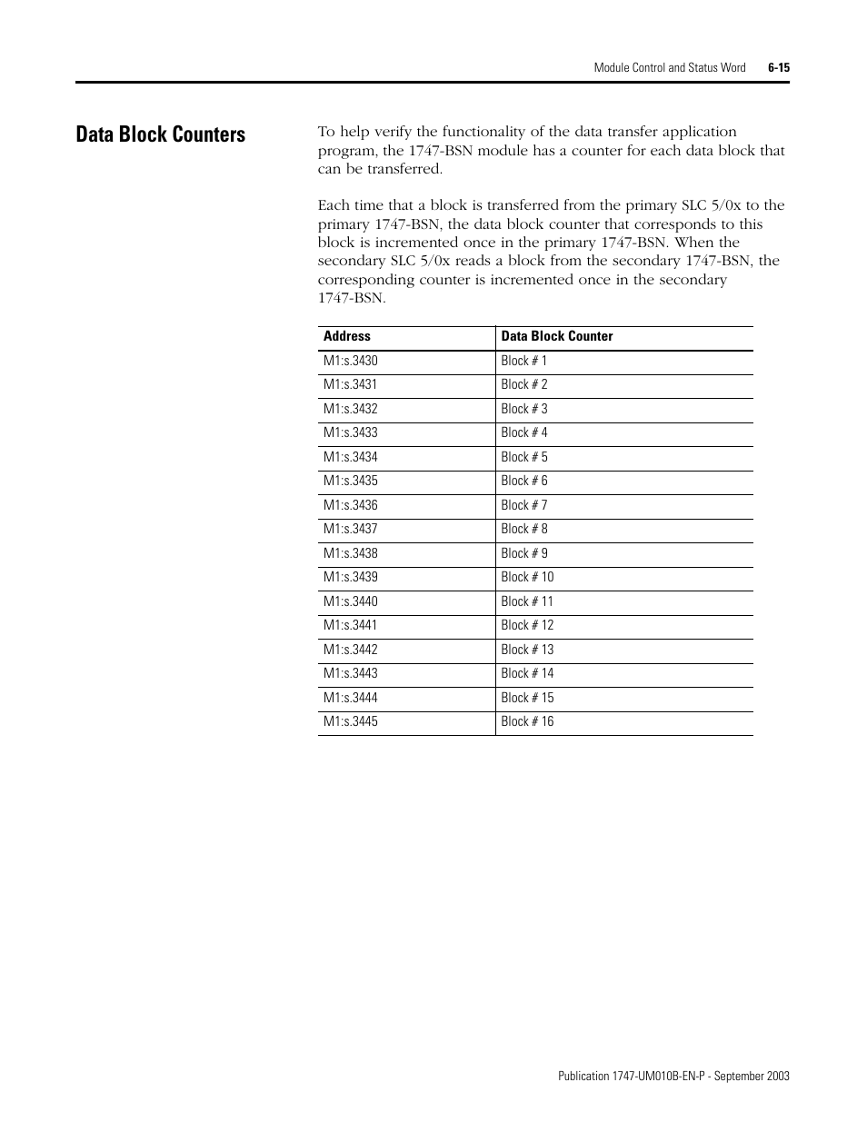 Data block counters, Data block counters -15 | Rockwell Automation 1747-BSN Backup Scanner Module User Manual | Page 111 / 204