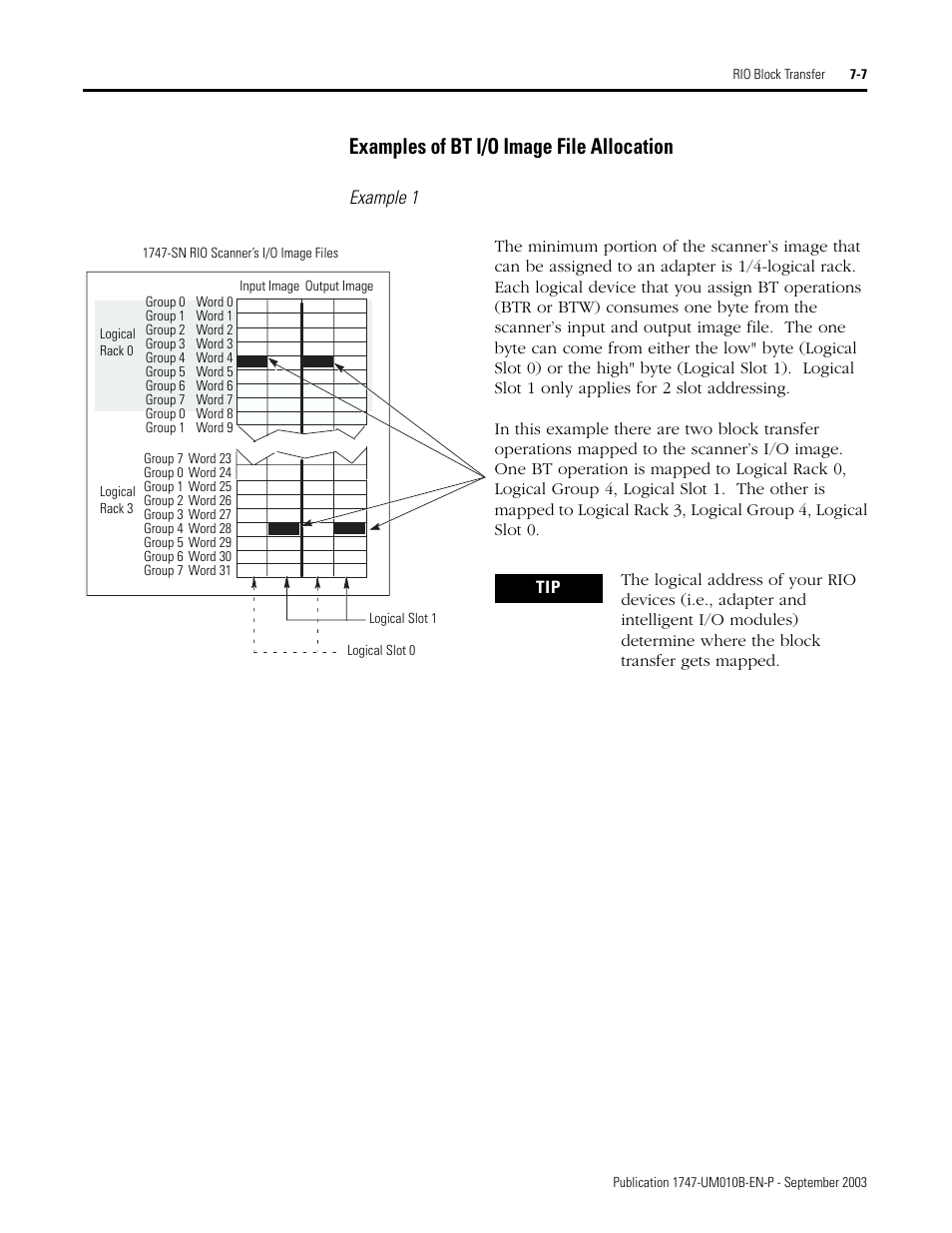 Examples of bt i/o image file allocation -7, Examples of bt i/o image file allocation | Rockwell Automation 1747-BSN Backup Scanner Module User Manual | Page 119 / 204