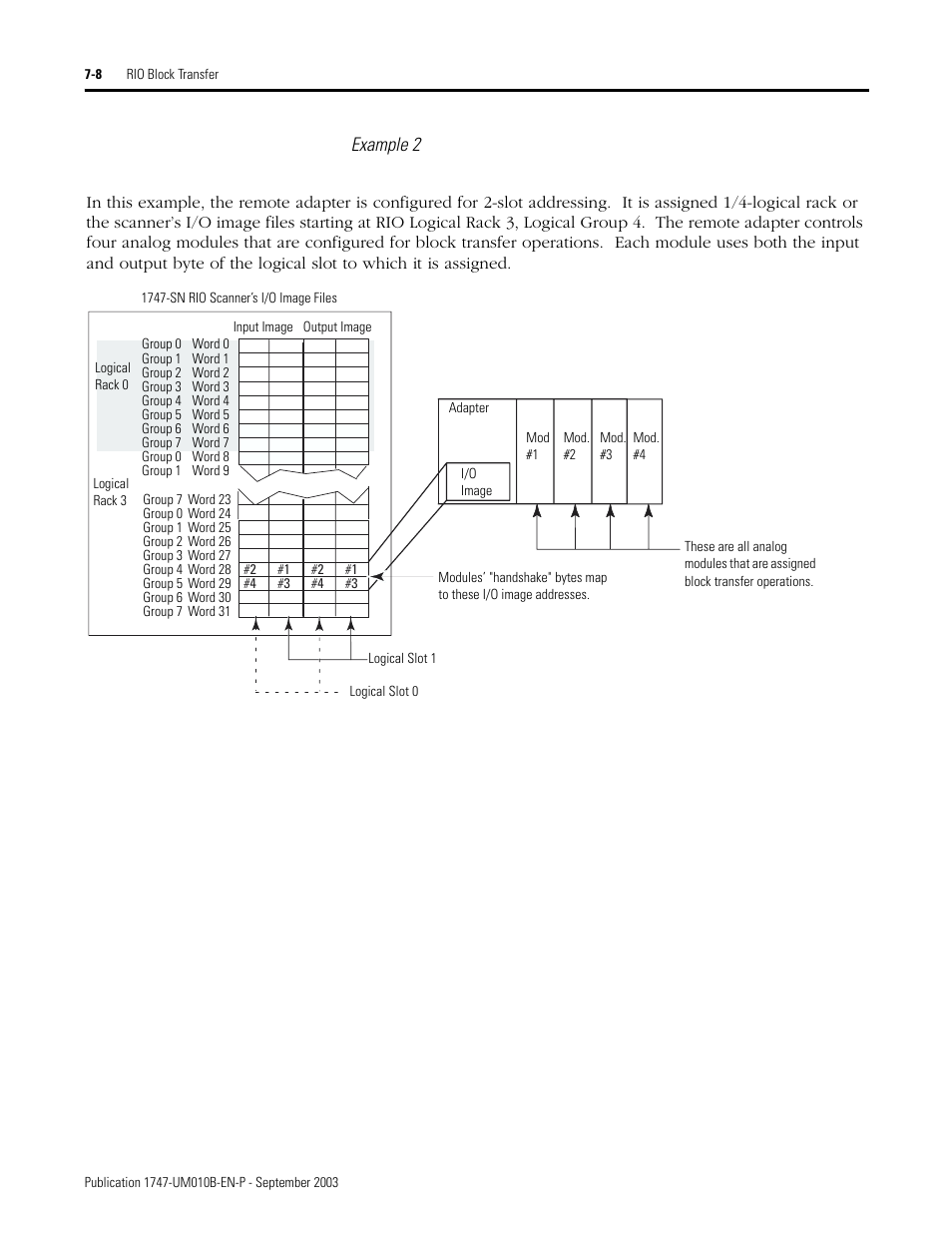 Example 2 | Rockwell Automation 1747-BSN Backup Scanner Module User Manual | Page 120 / 204