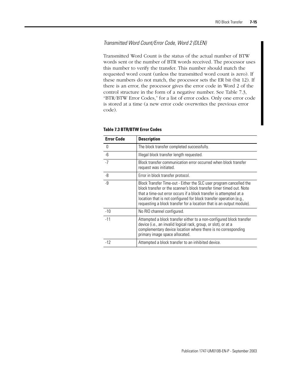 Rockwell Automation 1747-BSN Backup Scanner Module User Manual | Page 127 / 204