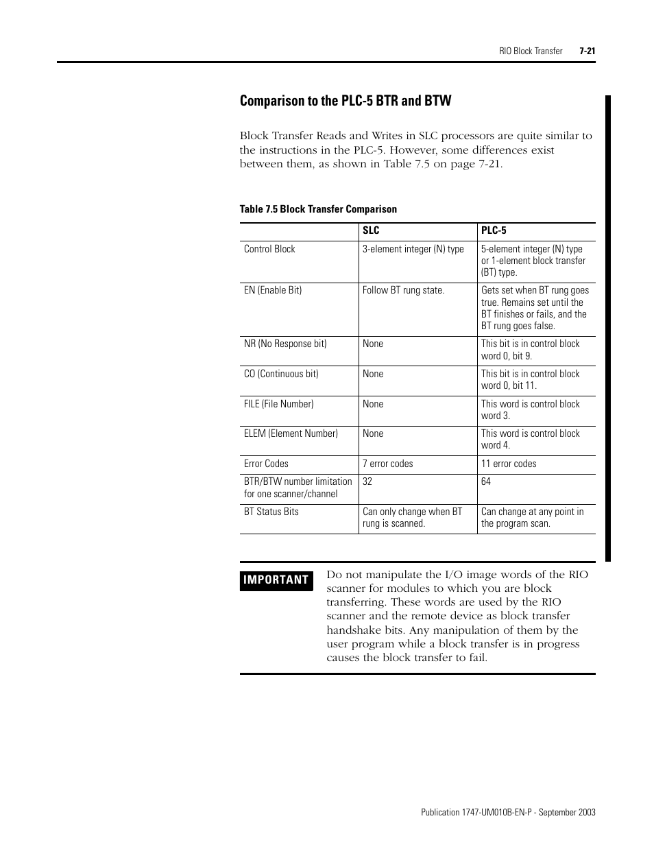 Comparison to the plc-5 btr and btw -21, Comparison to the plc-5 btr and btw | Rockwell Automation 1747-BSN Backup Scanner Module User Manual | Page 133 / 204
