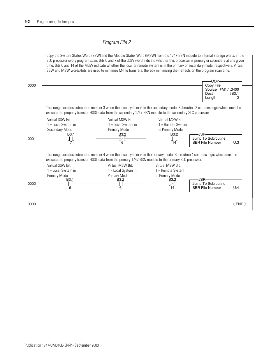 Program file 2 | Rockwell Automation 1747-BSN Backup Scanner Module User Manual | Page 144 / 204