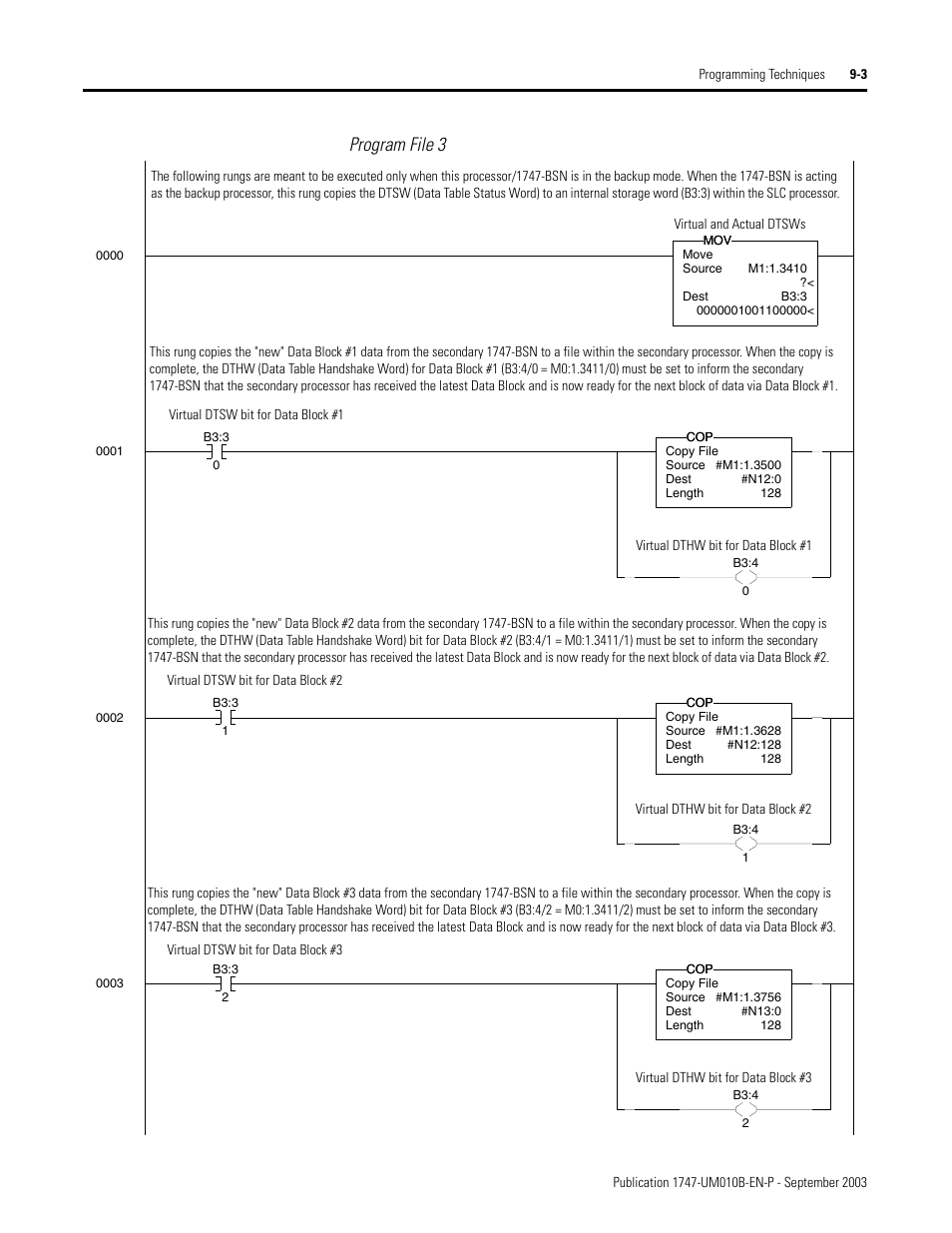 Program file 3 | Rockwell Automation 1747-BSN Backup Scanner Module User Manual | Page 145 / 204